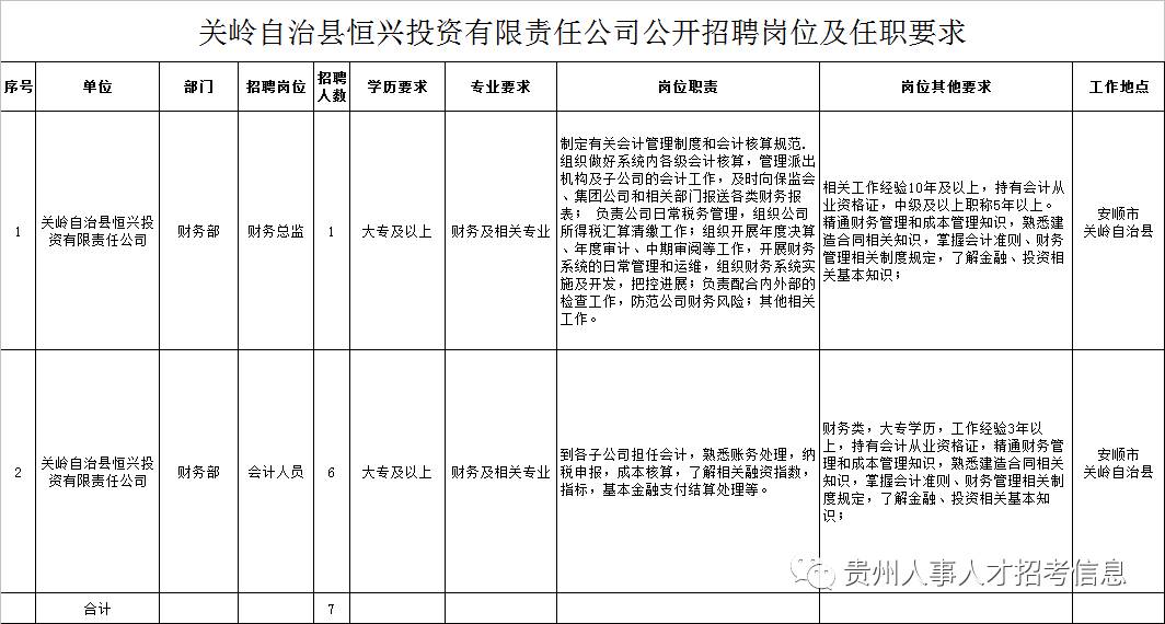 安顺市关岭县残疾人口数_关岭县委书记黄波