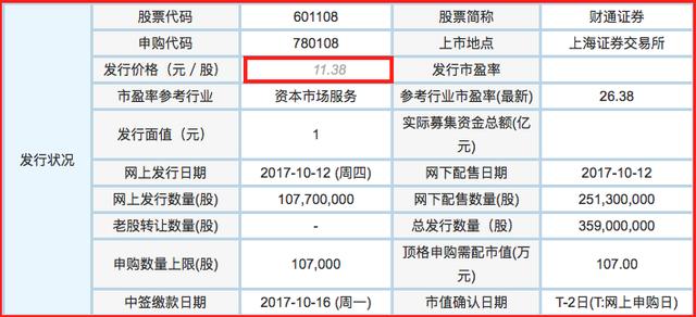 30万人口吗多少人_30万现金图片有多少(2)