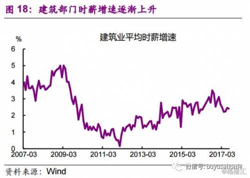 在70万人口_70年代图片(3)