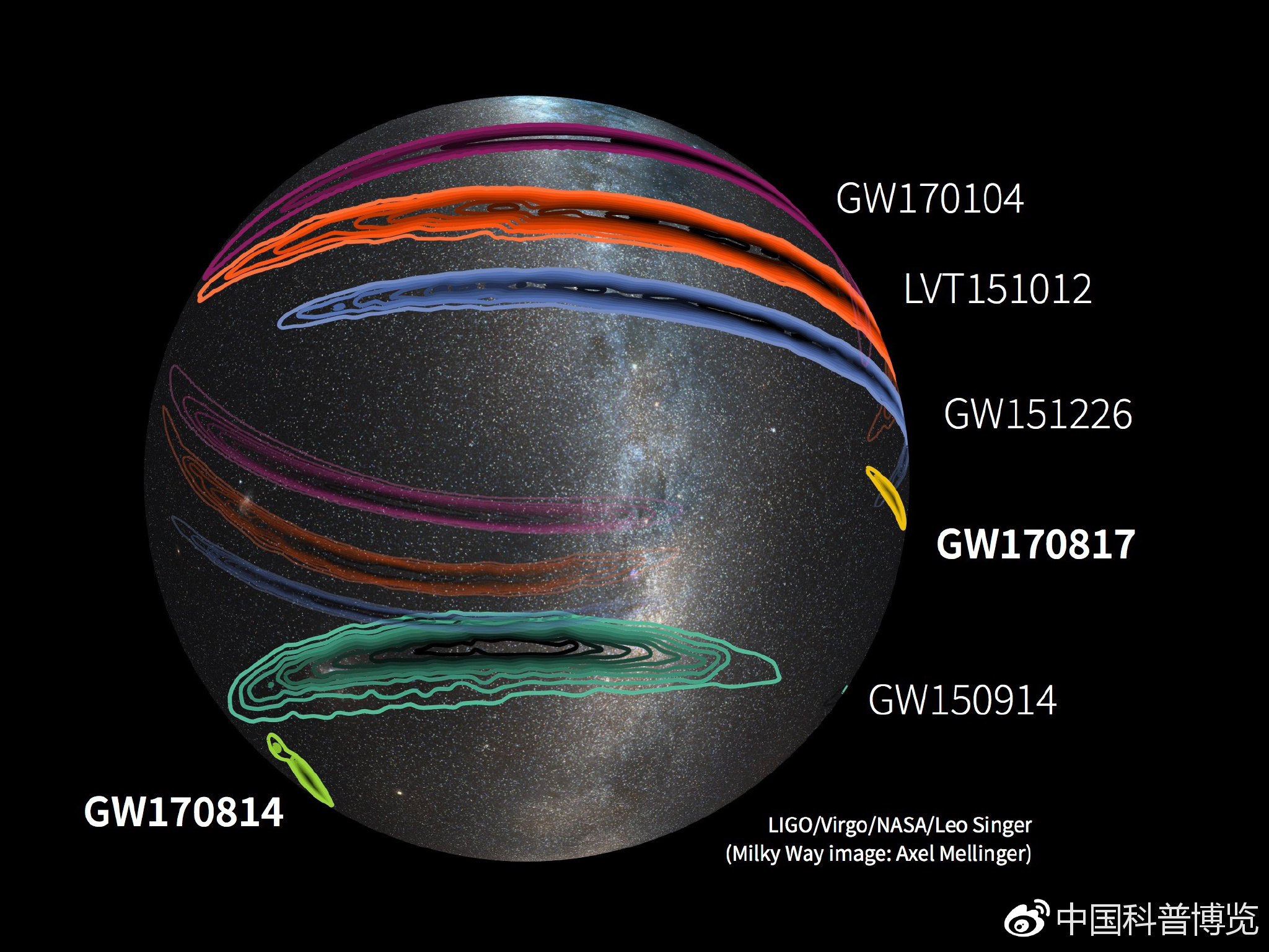 人类首次发现双中子星并合引力波中国贡献突出67