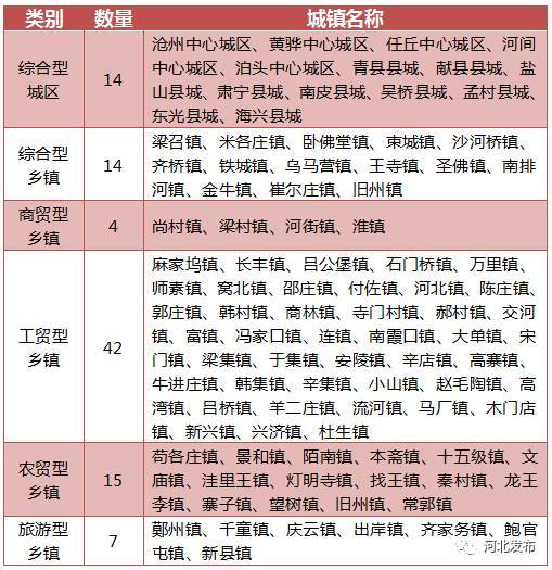 黄骅2020年gdp_岁末回眸,2020年媒体眼中的魅力黄骅!