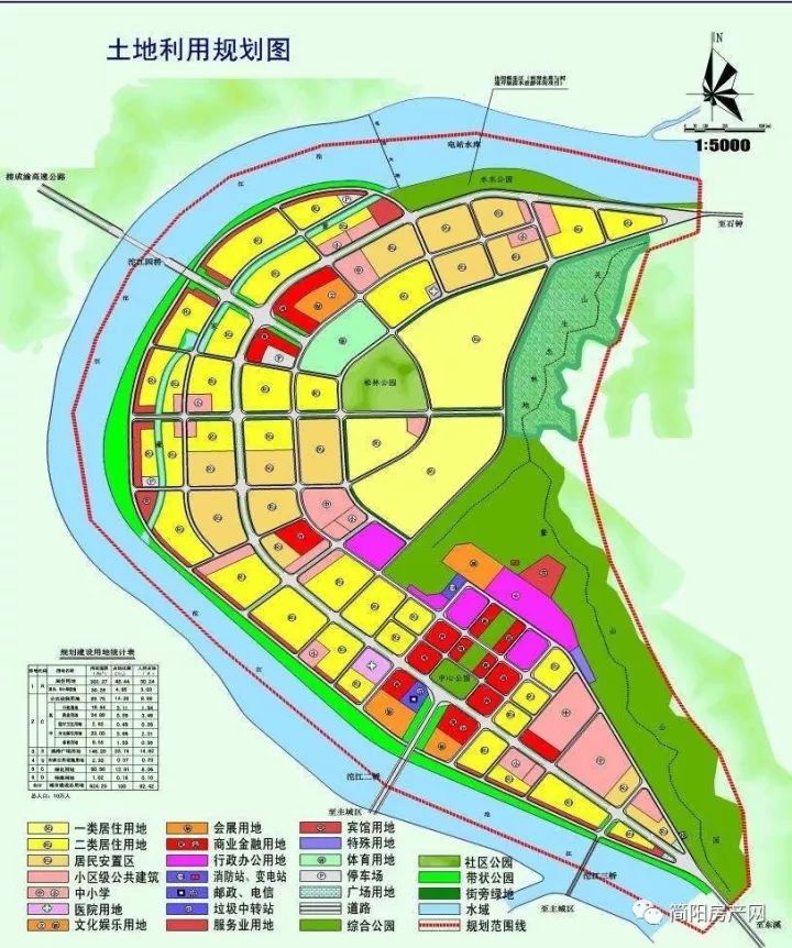 简阳河东新区土地利用规划图