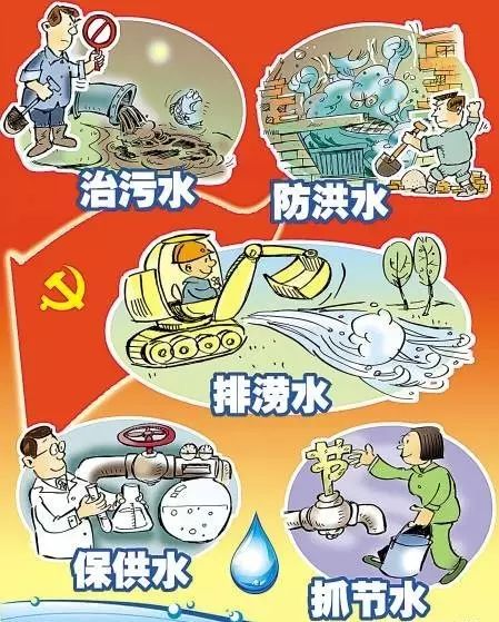 你知道吗?其实你每天都在参与"五水共治",继续行动