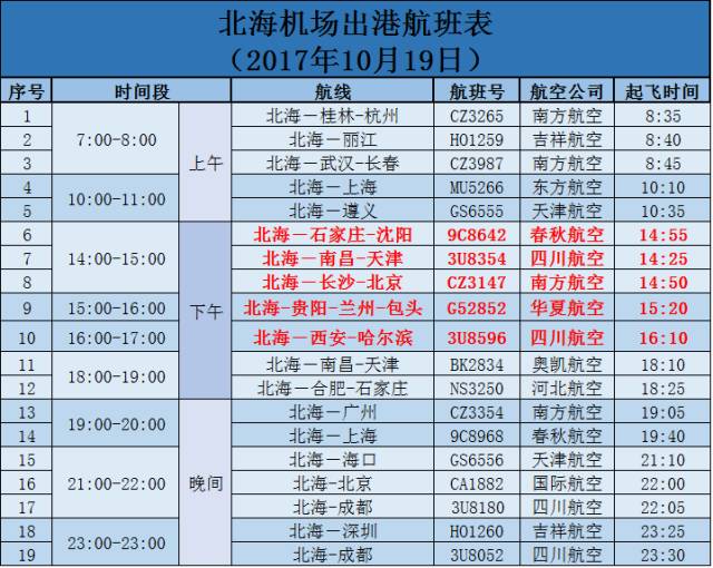 10月19日北海自行车巡回赛,北海机场大巴发车时间有变更!