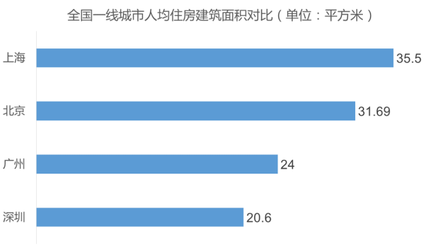 一个镇有多少人口数_北流隆盛镇有多少人口(3)