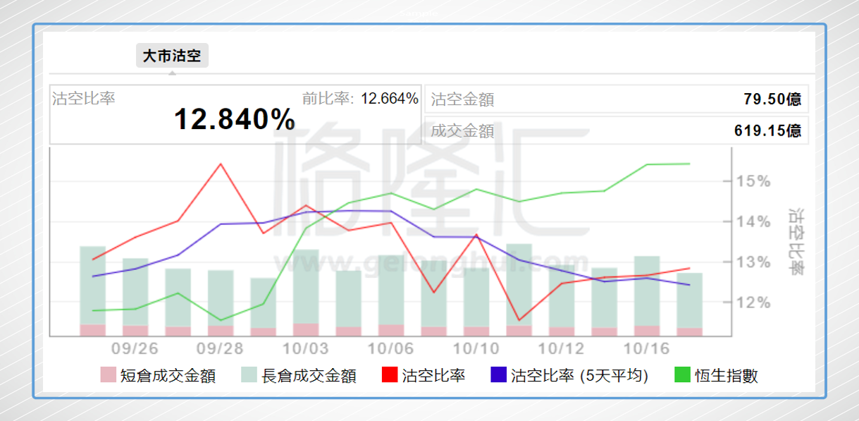 全世界金发人口_全世界独居人口比例(2)