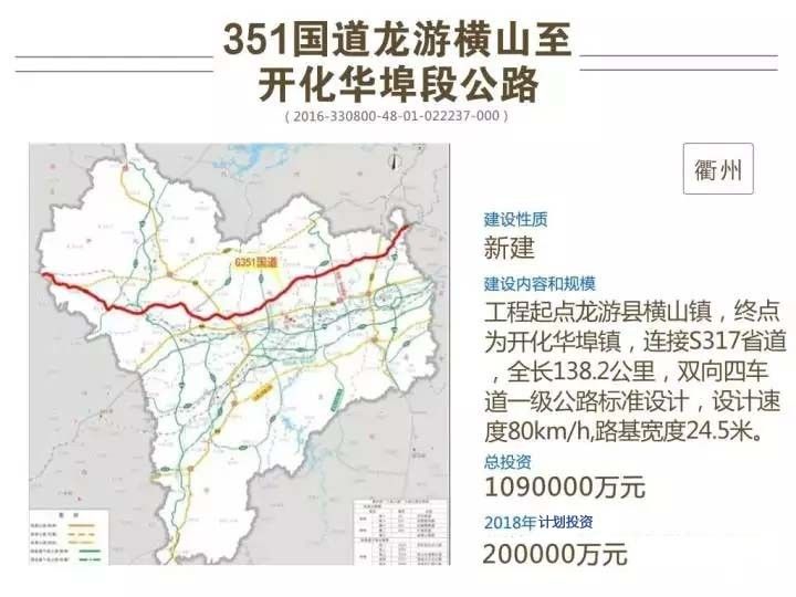 《定了!衢州将新建一条国道!途龙游,衢江,柯城,常山,开化……》