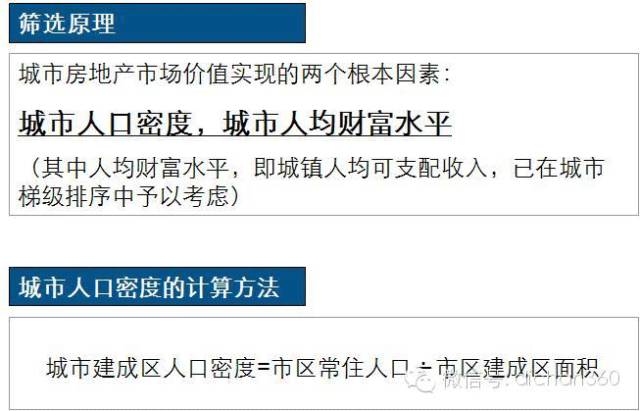 户籍人口筛选户主_丰城户籍人口统计图