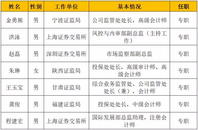 经济人口容量大于一_人口容量思维导图(3)