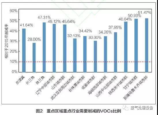 假定某国经济总量生产函数为_三角函数图像(3)