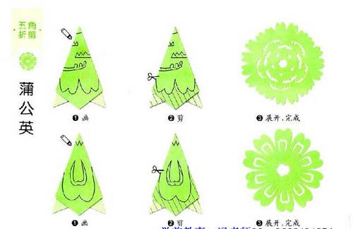 史上最全的幼儿园剪纸教程,老师收藏喽!