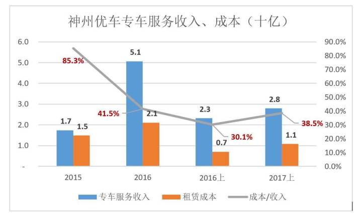 雇佣支付的属于gdp_7.29黄金多头气势如虹 下一个翻仓的就是你(2)