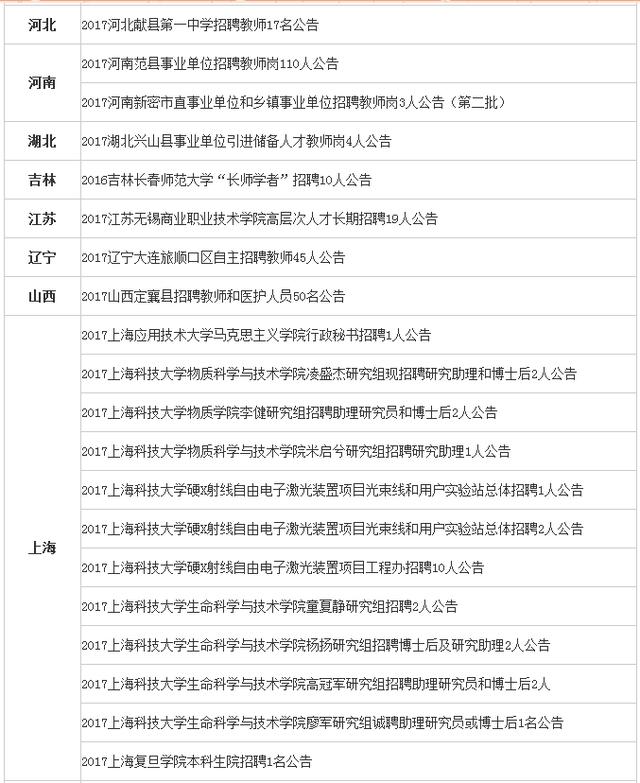 教师招聘的要求_2018福建人事考试 事业单位 教师招聘培训班 福建中公教育(2)