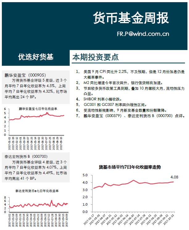 万得货币基金周报2017-10-13：受流动性新规影响，9月新发基金数量