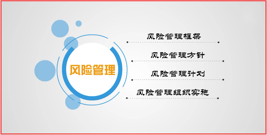 注册消防工程师技术实务风险管理与火灾风险评估