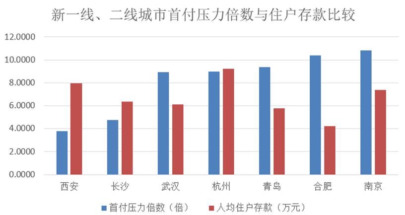 辉凌中国人口_共和国之辉中国图片(2)