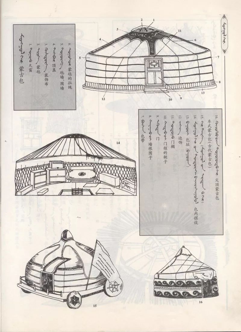 蒙古包结构