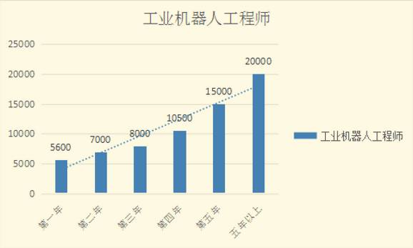 淘汰人口_344万人口的小国淘汰C罗,给13亿中国人带来什么启示(3)