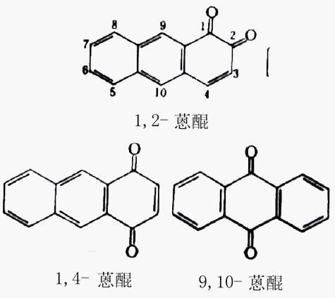 有研究称,目前市面上大部分的排毒养颜,减肥产品均含有蒽醌类成分!