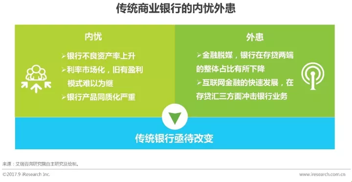 经济危机GDP上升还是下降_GDP下降6.8 ,这还是全球最好情况,难道经济危机又要来了(2)