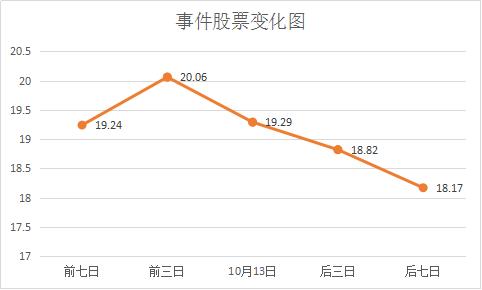 2021年三季度江西经济总量_江西2021年健康证图片(2)