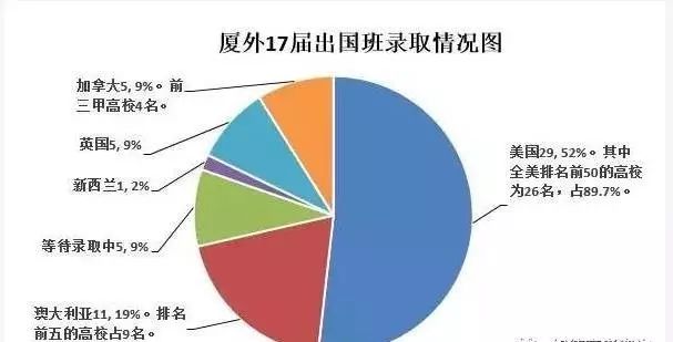 泉州市区人口3_泉州市区地图(3)