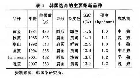 农业人口占_人口普查