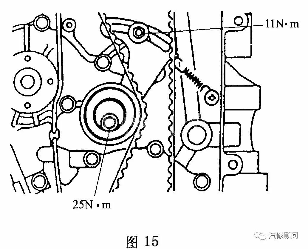 【汽车正时】长安之星(1 .3l jl474qa)发动机正时校对