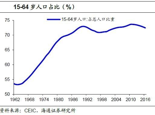 新加坡币人口_新加坡币图片