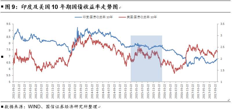 gdp本质_贫穷的本质