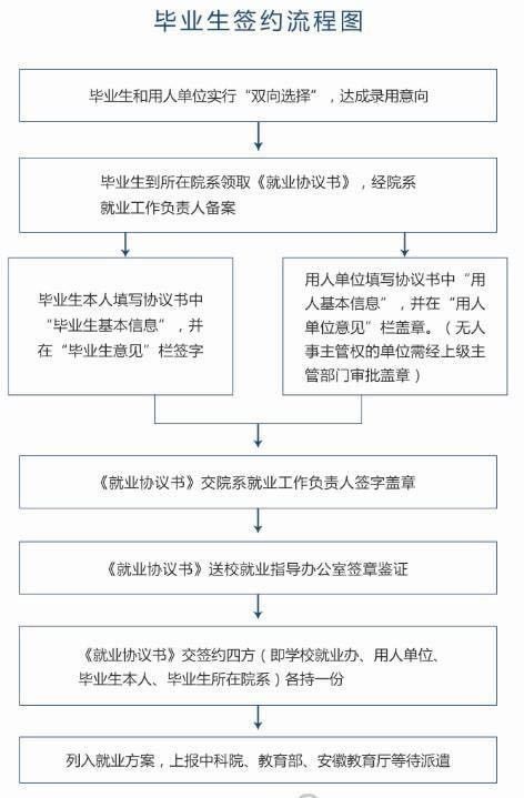 海马不是马你最不能错过最全面的三方协议科普贴