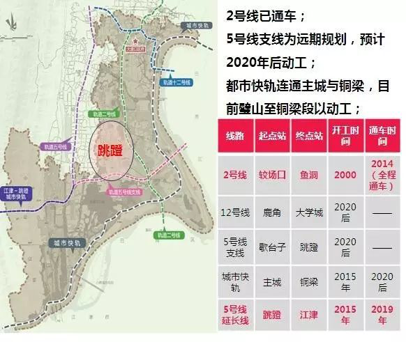 纵向为快速路二纵线,轨道交通5号线和凤中路,横向为金建路与华岩隧道