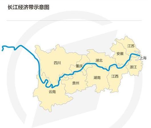 长三角地区经济总量约占全国的多少(3)