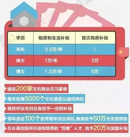 杭州流动人口有多少_杭州楼市分析 拼进一线城市,打造 北上广杭 格局(3)