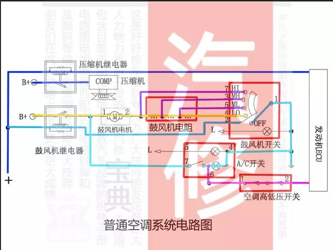 【汽车电路】普通空调系统电路图详解