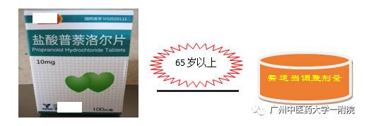 普萘洛尔 因老年人对药物代谢与排泄能力低,使用本品时应适当调整