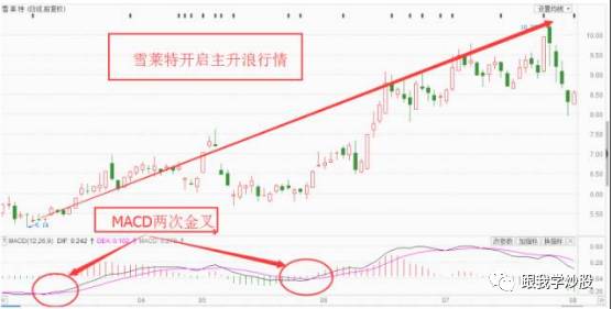 在水上漂什么原理_鸡蛋漂在水上的原理(2)