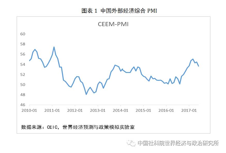 中国的宏观经济运行及其重要总量_重要通知图片(2)