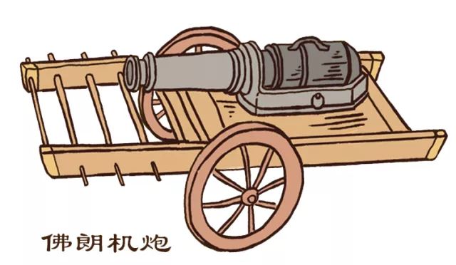 手绘历史古代的兵器