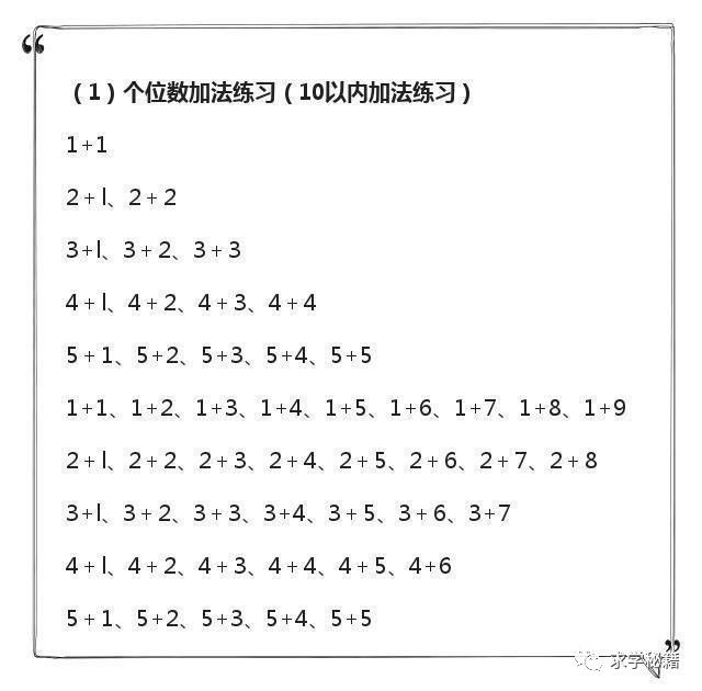 手指速算口诀,教孩子一遍就会!3秒出答案,包孩子次次