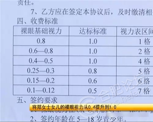 靠就能提升视力？合肥一视力养护中心偷梁换b体育官网柱骗了不少家长(图2)