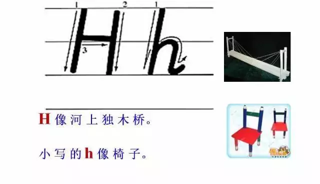 26个英文字母书写的规格 笔顺 技巧 音标,以及学好英语的18条黄金法则