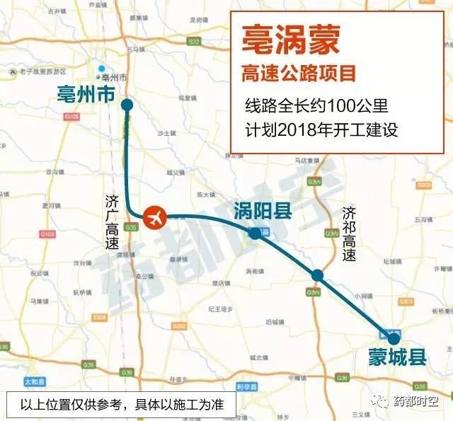 徐阜高速, 亳涡蒙高速项目前期工作 到2020年高速公路里程达到306