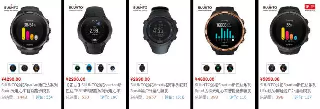 ˶ֱѣȿSUUNTO Spartan ...