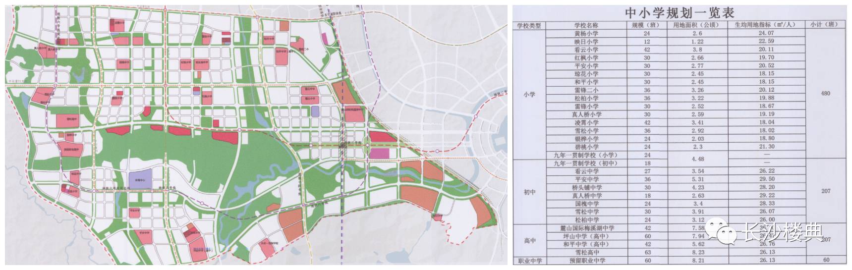 且看梅溪湖规划思路的改变