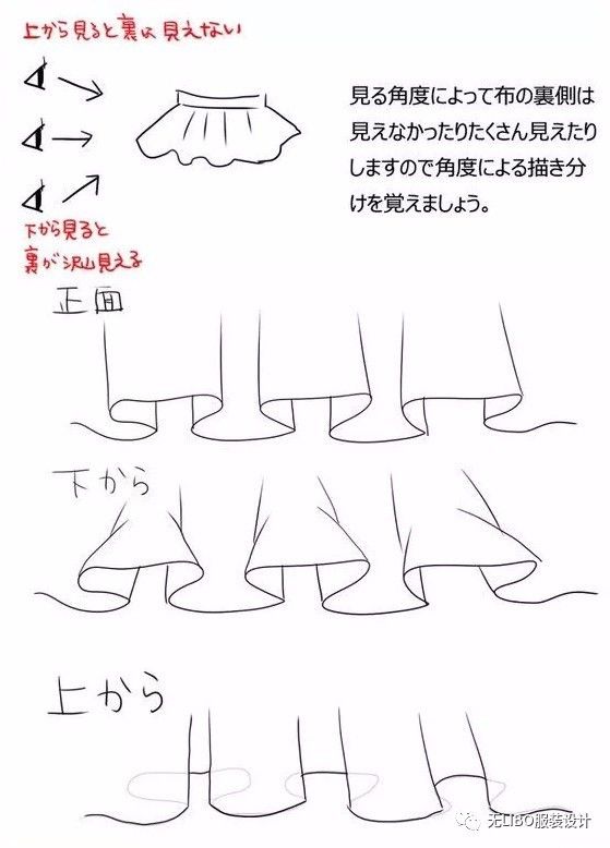 各种褶皱/荷叶边/蕾丝边画法看完大家能发现款式都是最普通的款式.