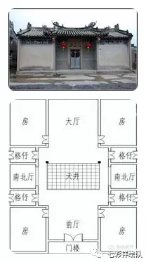 文化 正文  "四点金"的建筑构造方式是中轴线:前厅——天井——后厅.