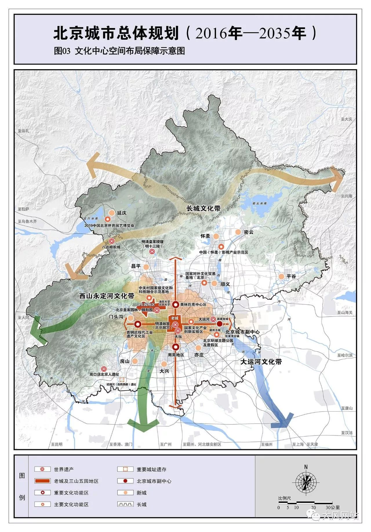 北京城市总体规划20162035年