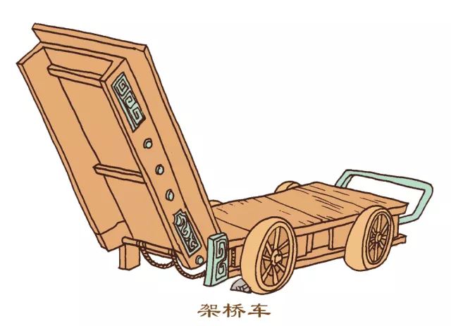 手绘历史古代的兵器