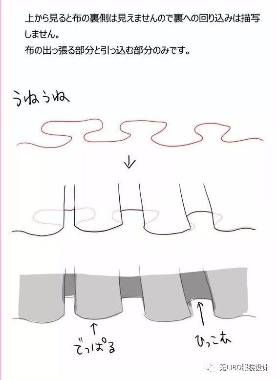 最详细的服装褶皱面料绘画教程独家合集